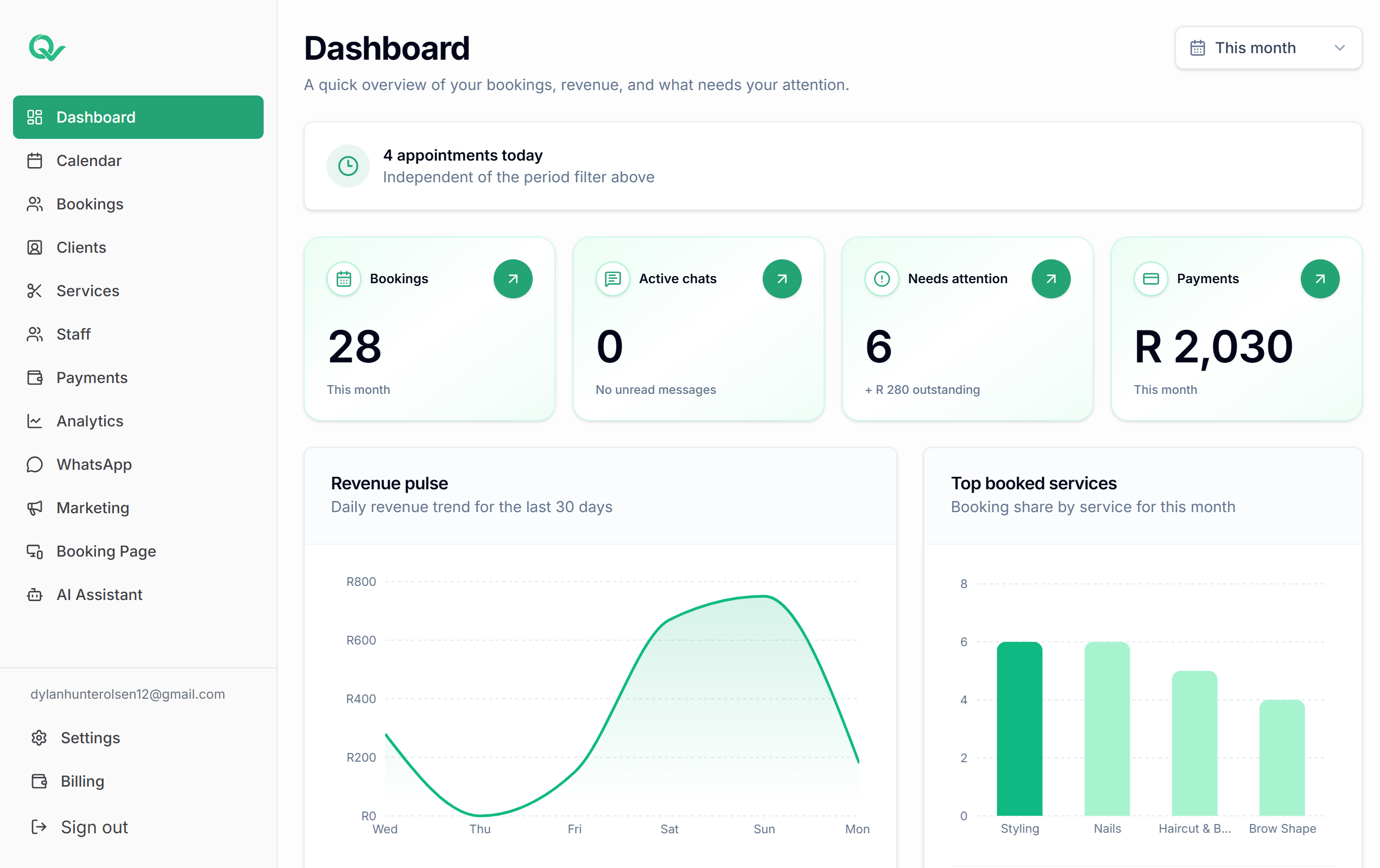 Qwickly dashboard overview